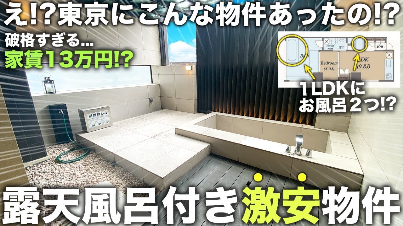 ビジネス、不動産
