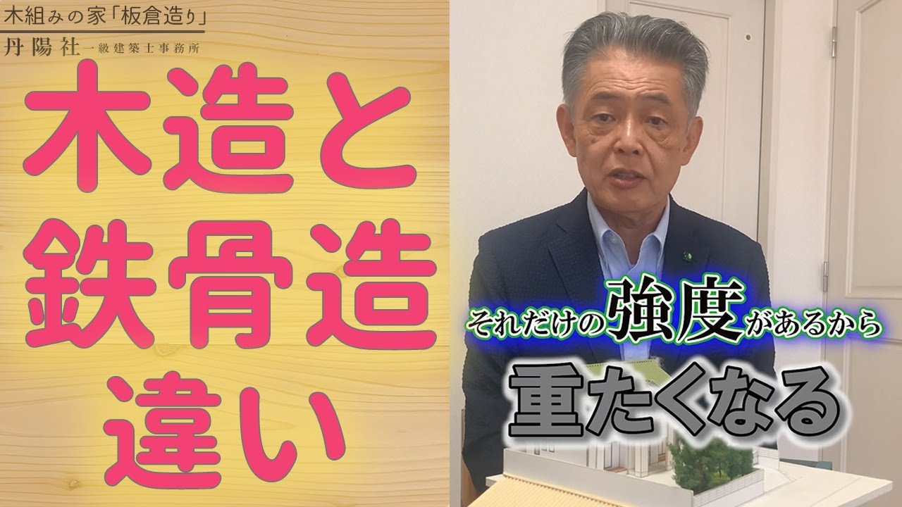 登録者数400%アップした動画