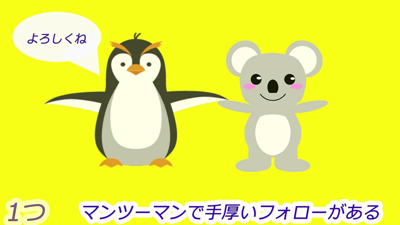 ポートフォリオNo.2