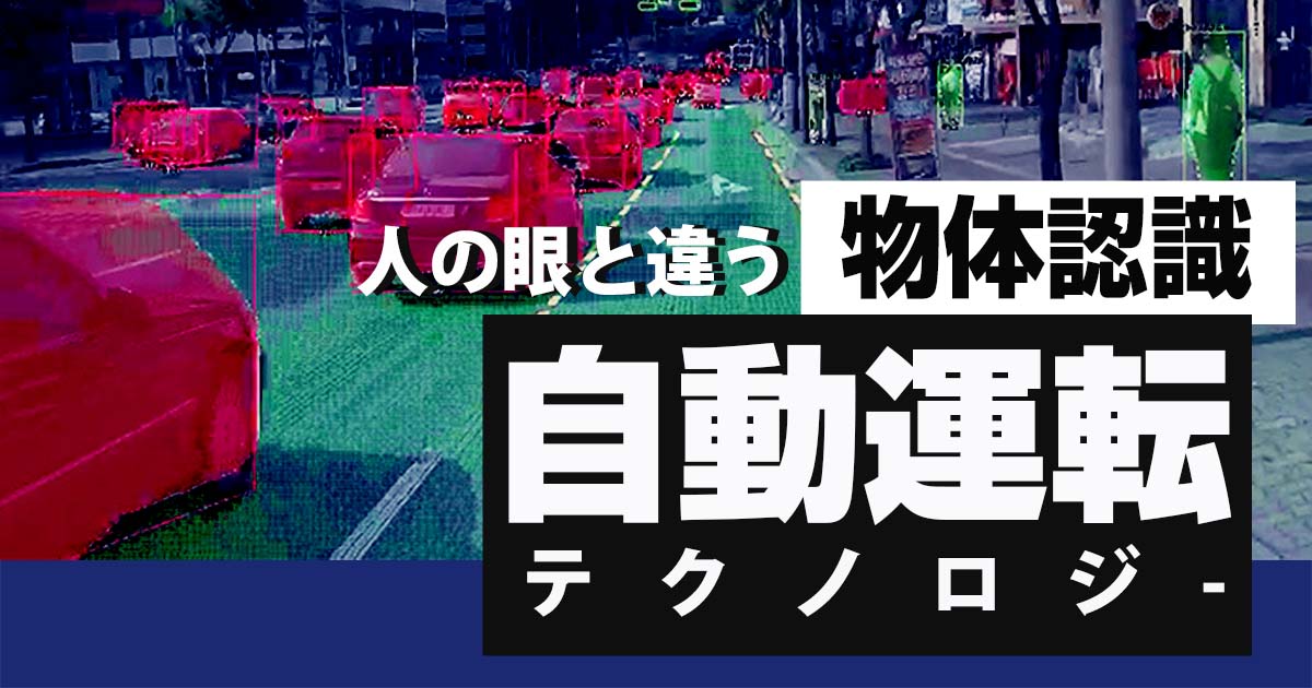 商品画像、テクノロジー
