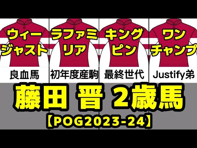 2023、dj