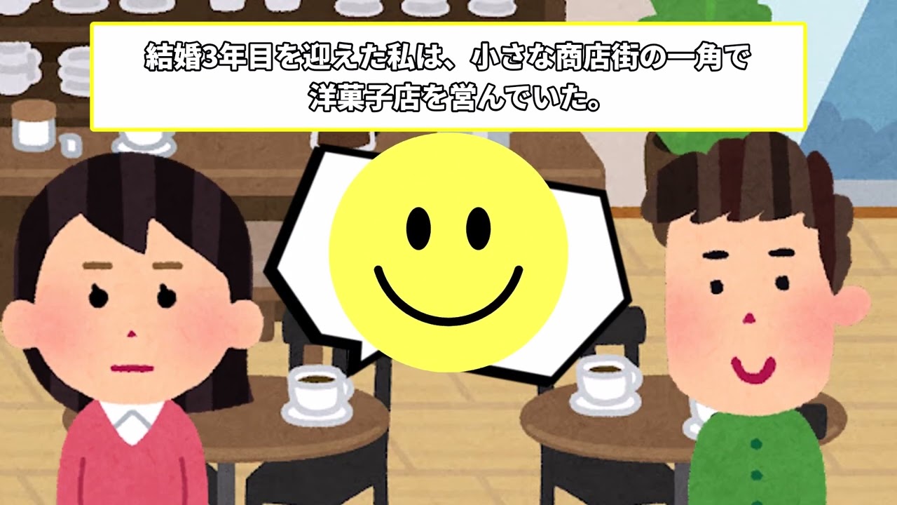 ポートフォリオ（YMM4）
