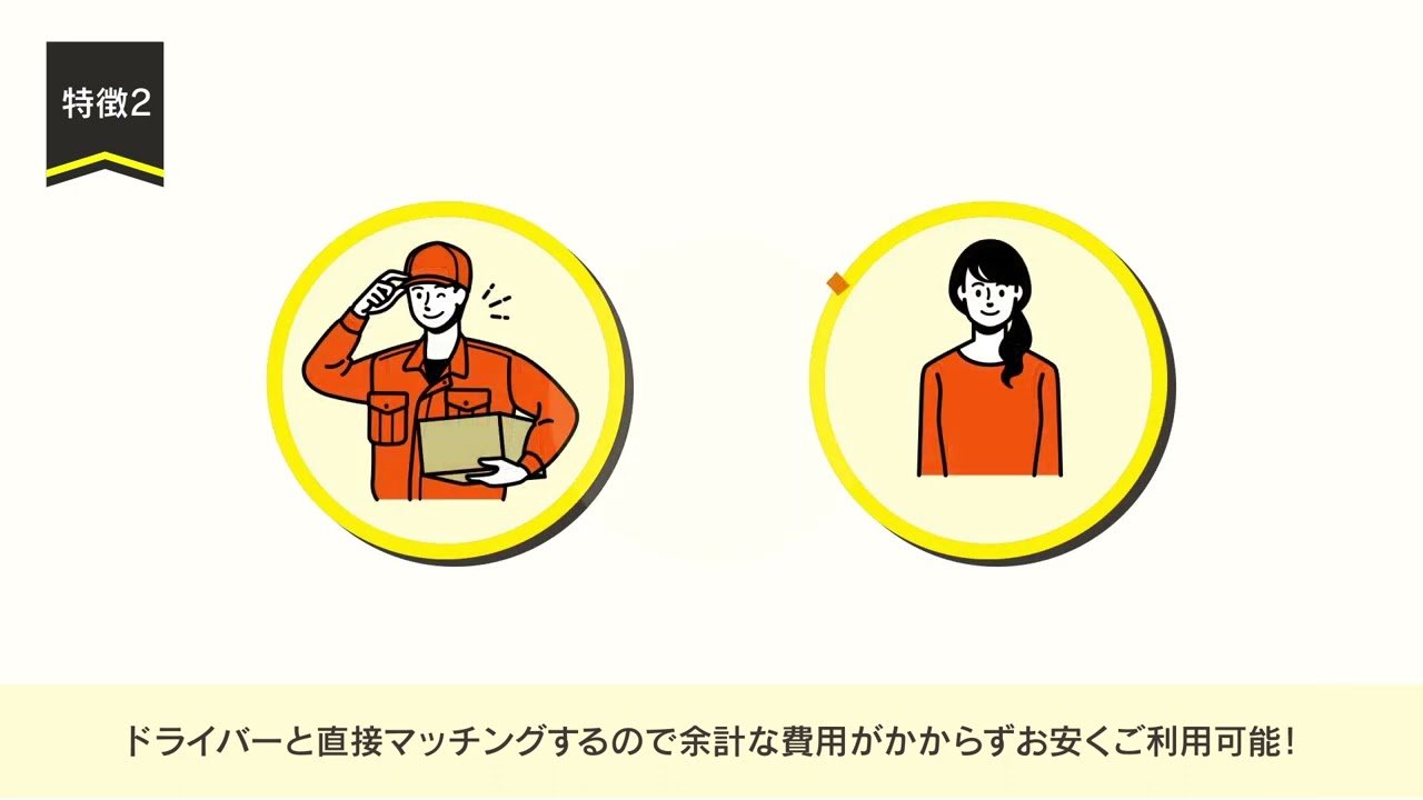 【制作実績】DIAq/株式会社セルート様【サービス紹介動画】