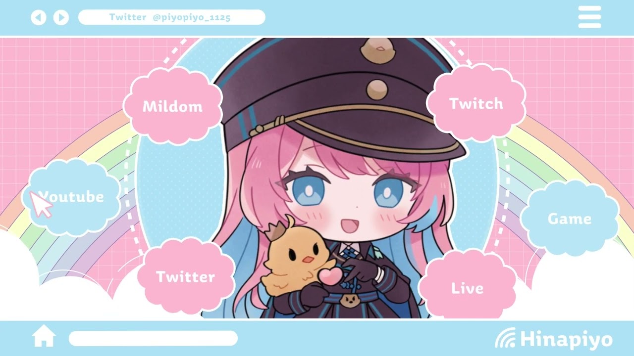 カメラマン、hololive
