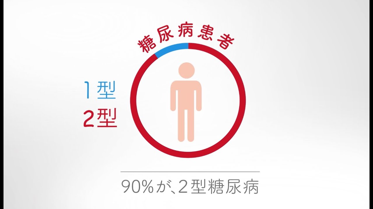 コスメ、サービス紹介