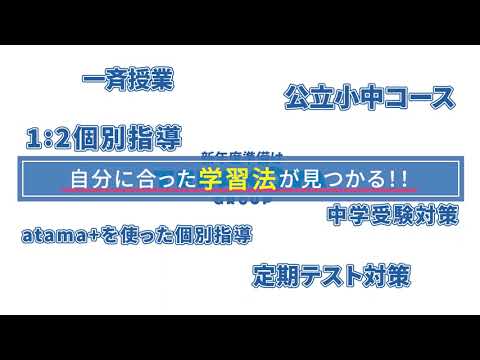 依頼、サムネイル作成