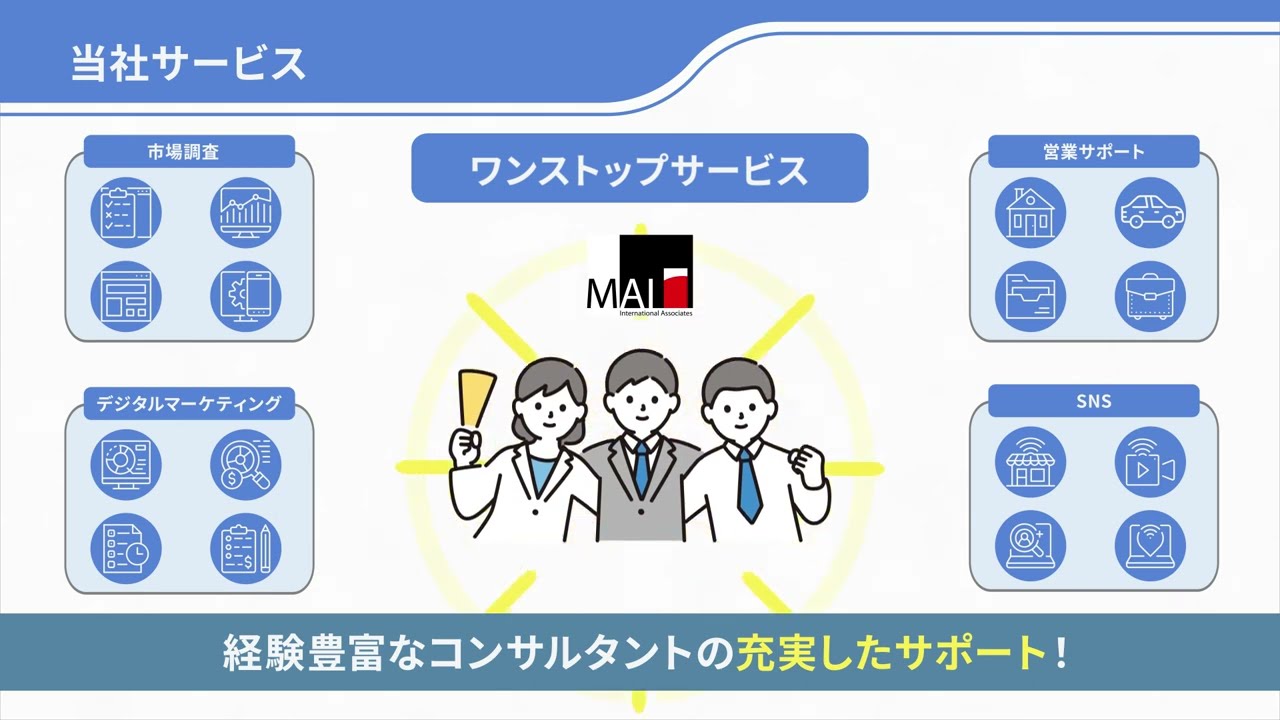 サービスプロモーション_40秒