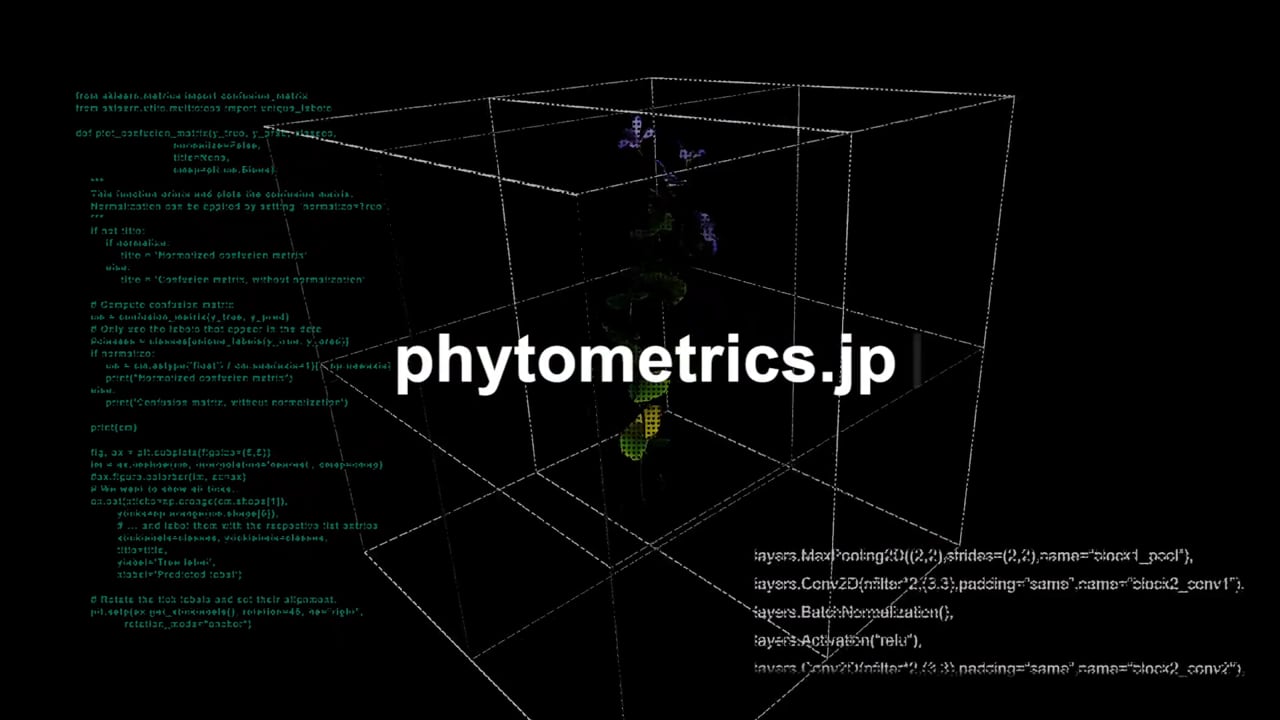 PHYTOMETRICS - INTRO VIDEO