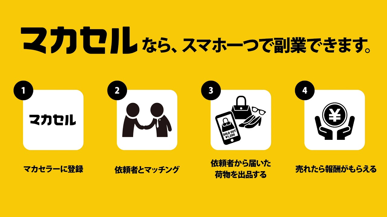 マカセル様 　 YouTube動画広告