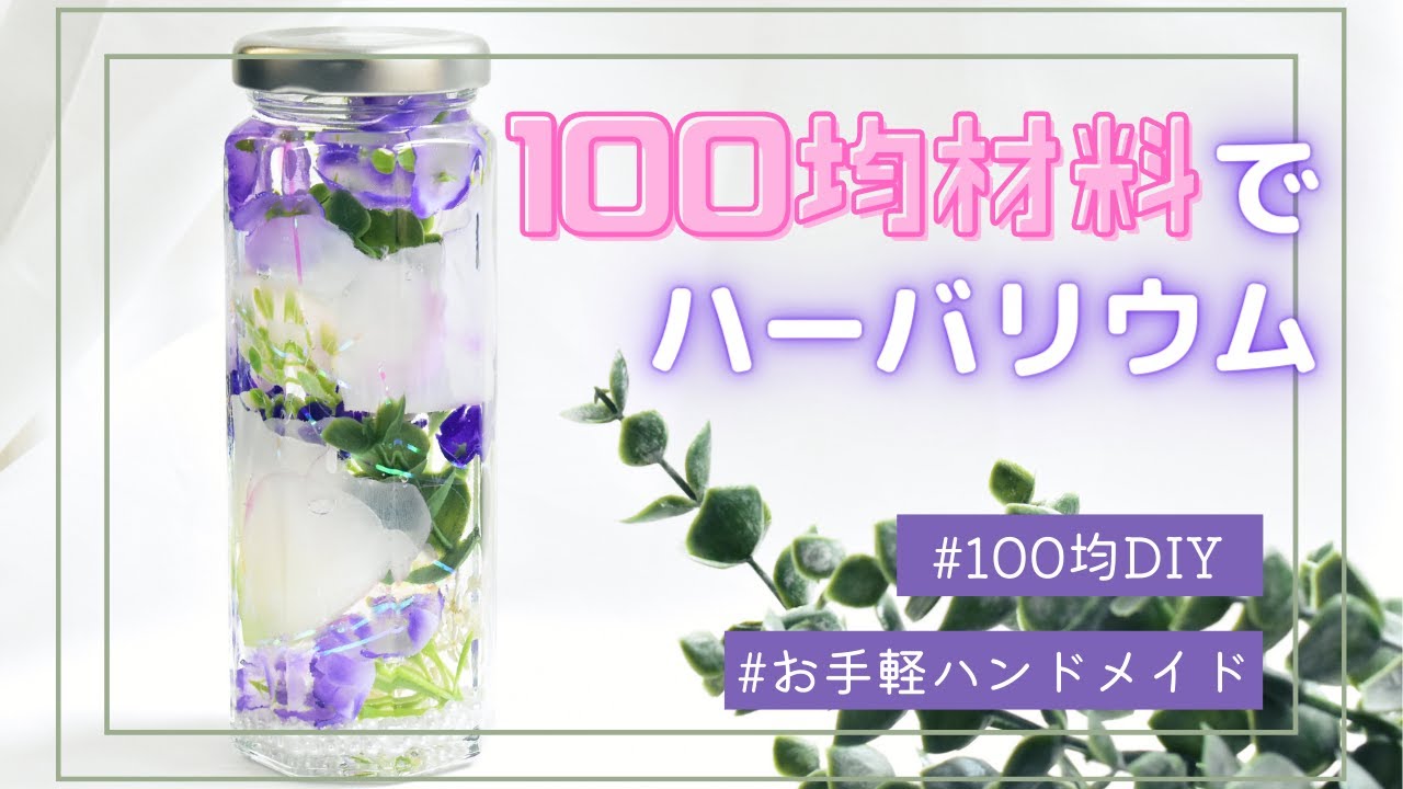 YouTube　Howto動画