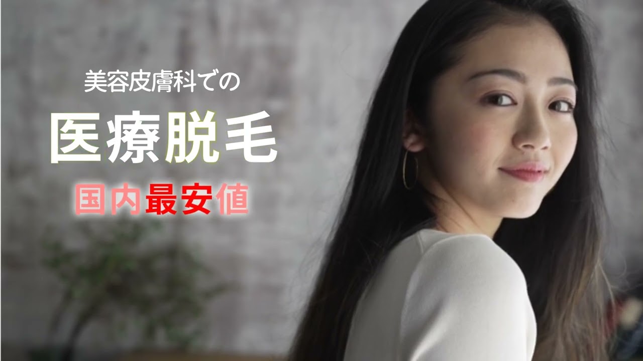 Aeでの動画広告
