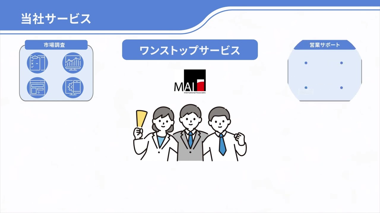 サービスプロモーション_90秒