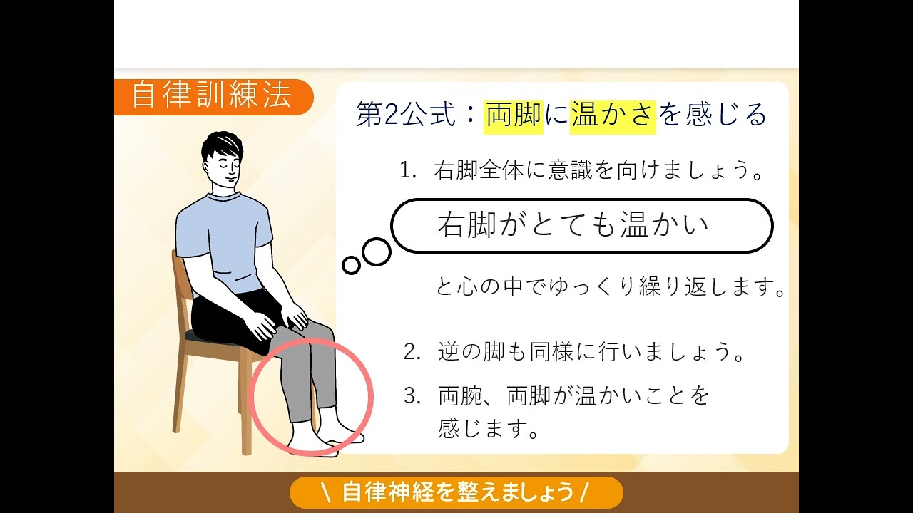 文章、注目