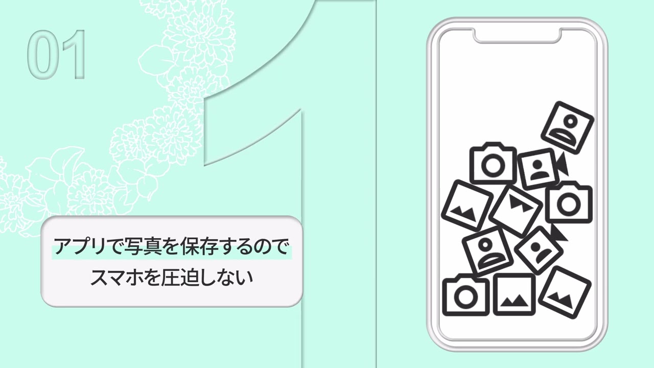 アルバムアプリつながる