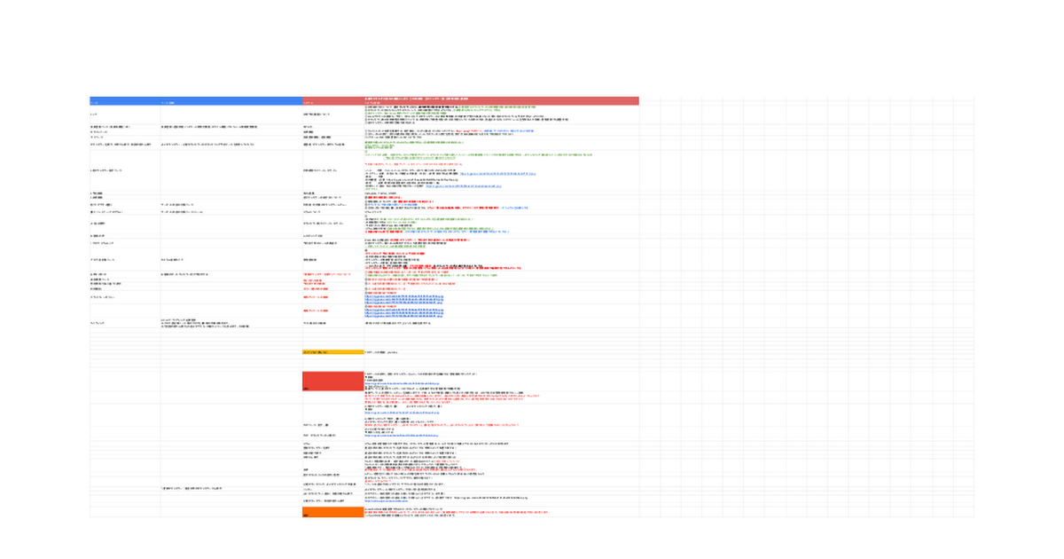 イラスト制作、リッチメニュー