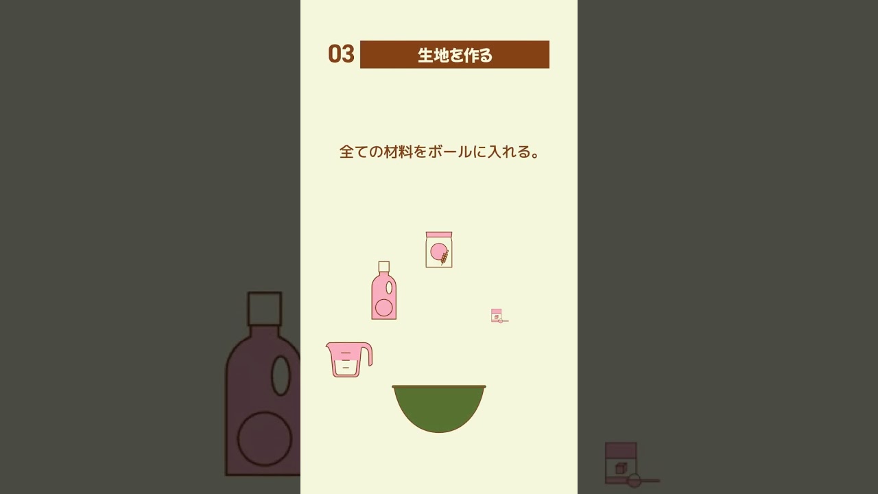 紹介動画、映像制作