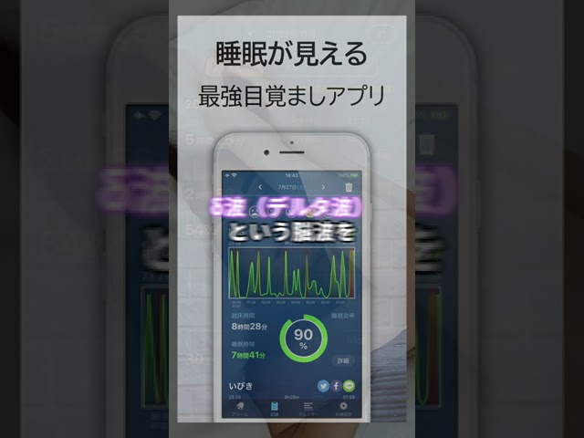 TikTok動画編集