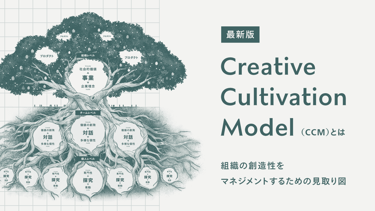 最新版「Creative Cultivation Model（CCM）」とは：組織の創造性をマネジメントするための見取り図 | CULTIBASE