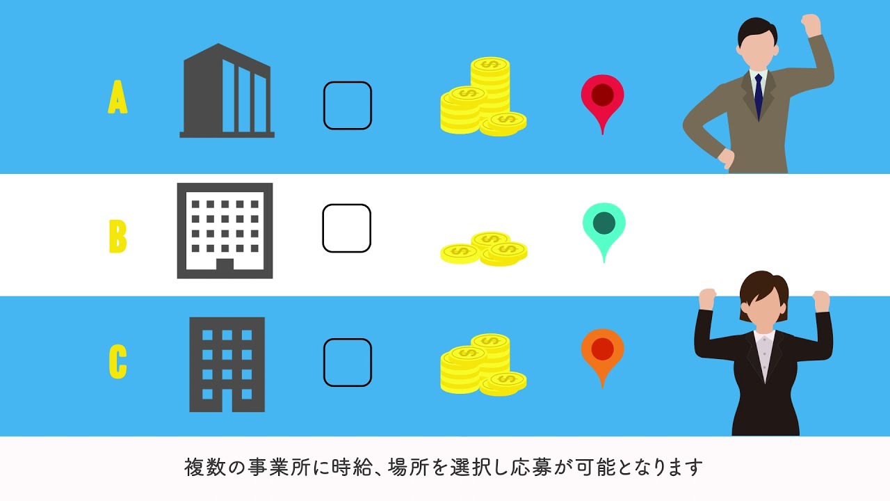 ＊サービス紹介＊、実績