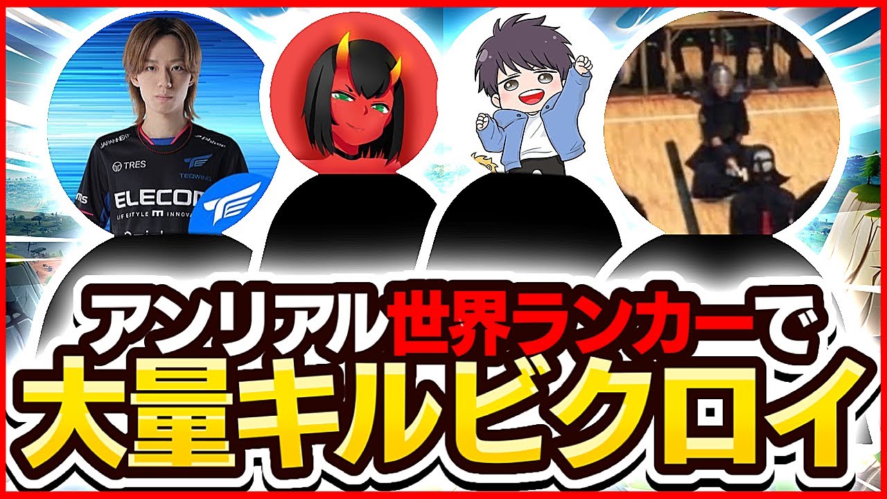 i、大会