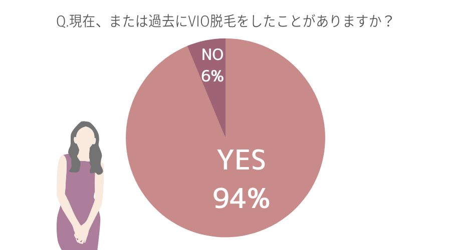 エディター、ワンピース