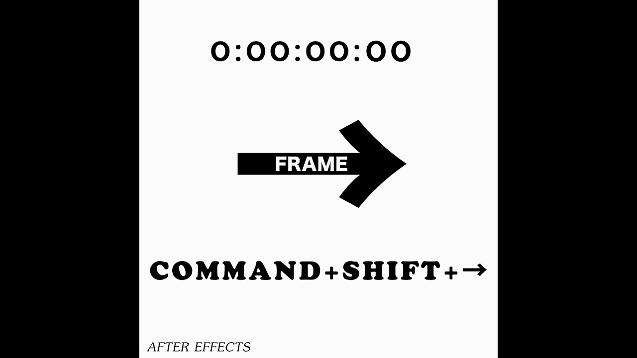 COMMAND+SHIFT+→ ショートカット
