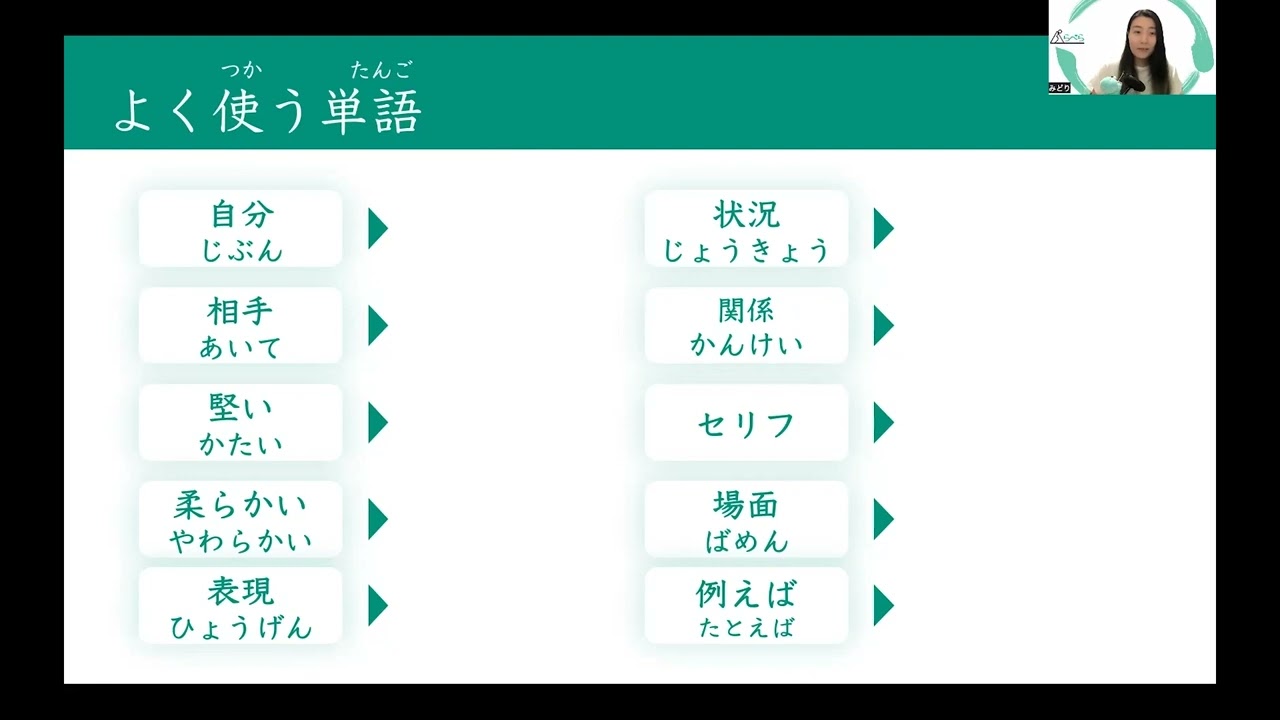 Ch紹介動画
