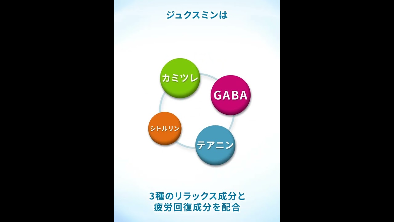TikTok用　健康食品PR動画　Health Memo様