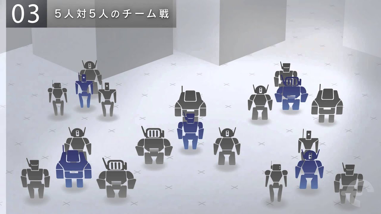ゲーム系、ムービー