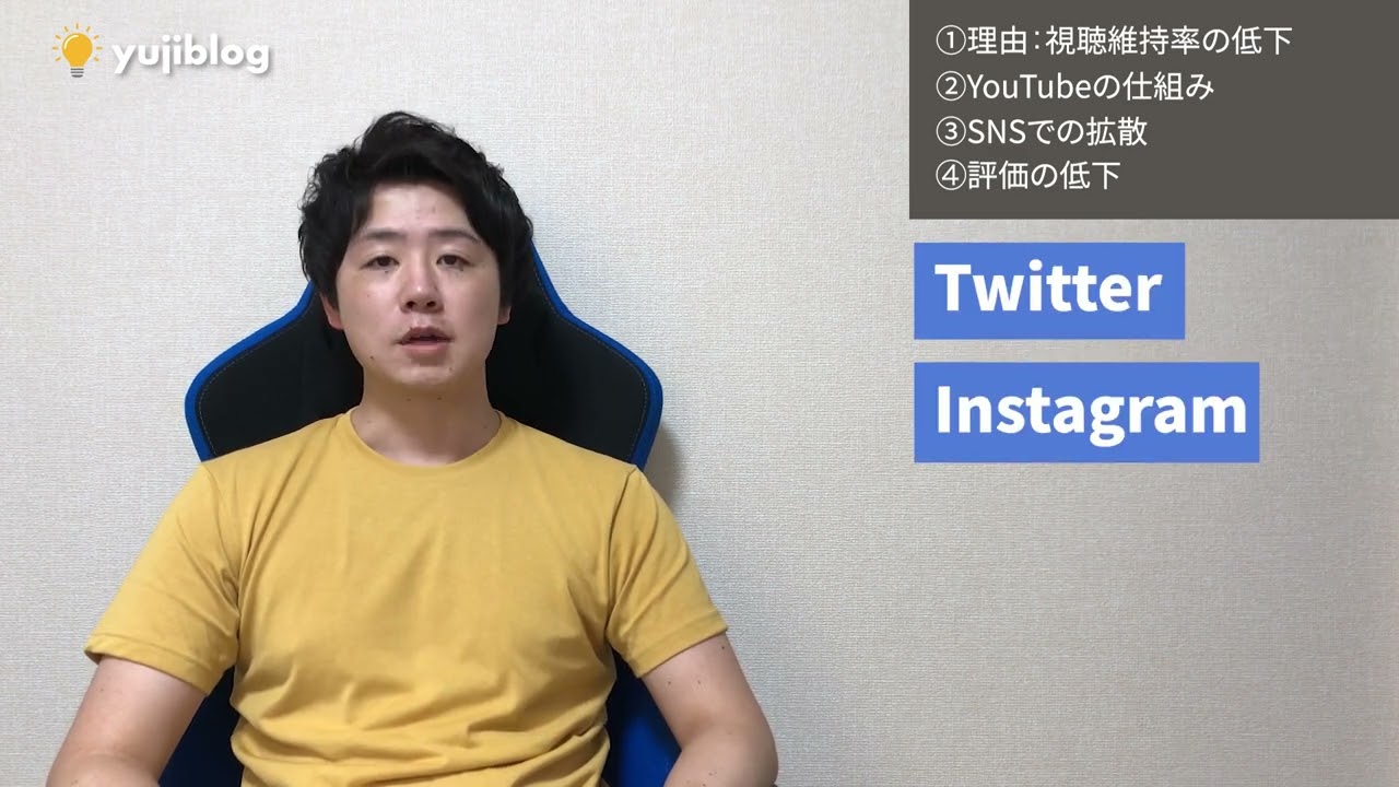 まなぶさん風ポートフォリオ