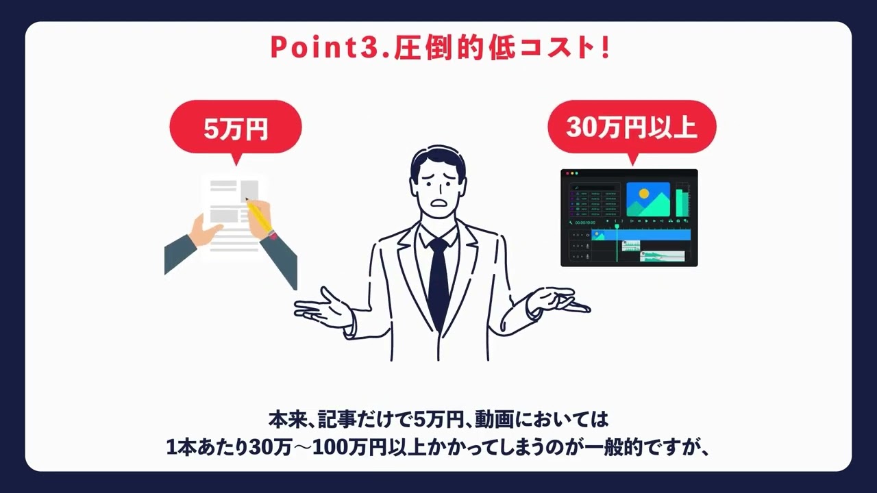 【サービス紹介】ビデオライティング