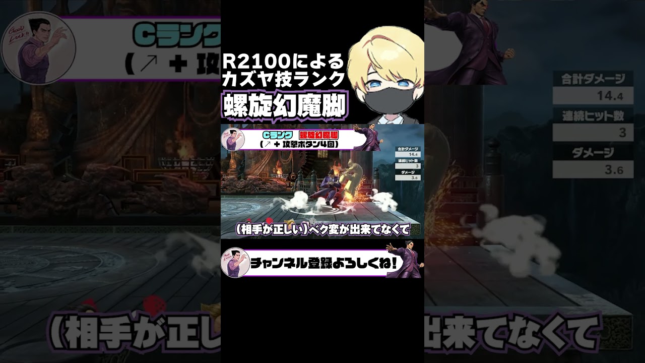 編集、anime