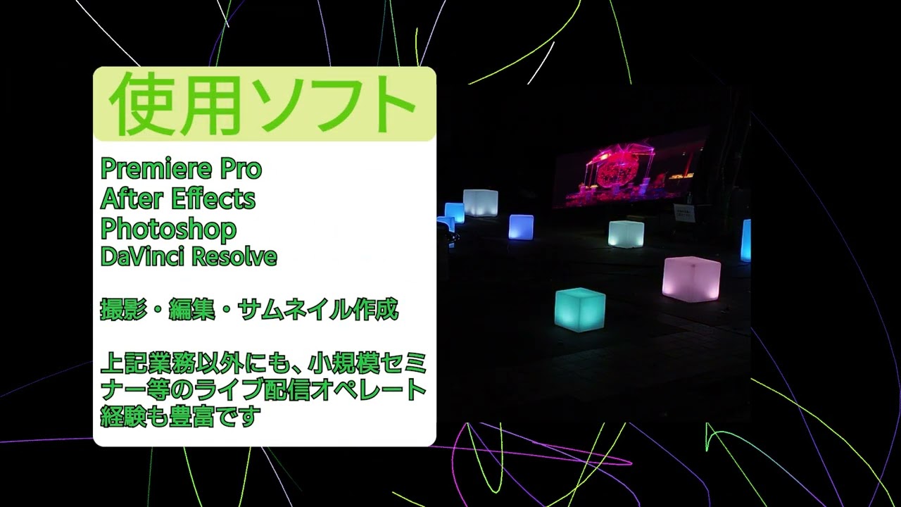 ポートフォリオ