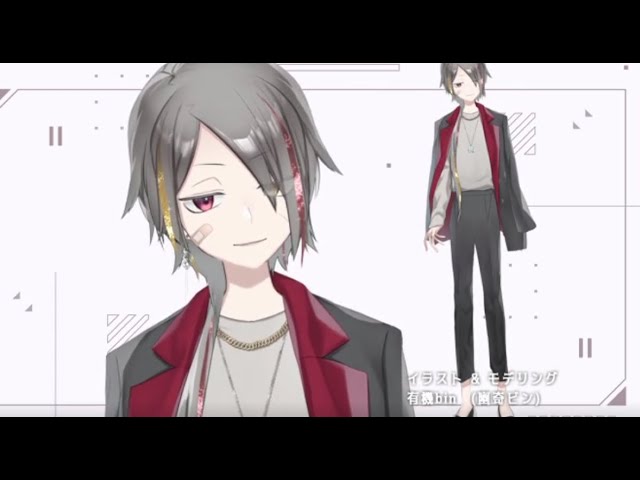 モデリング、html