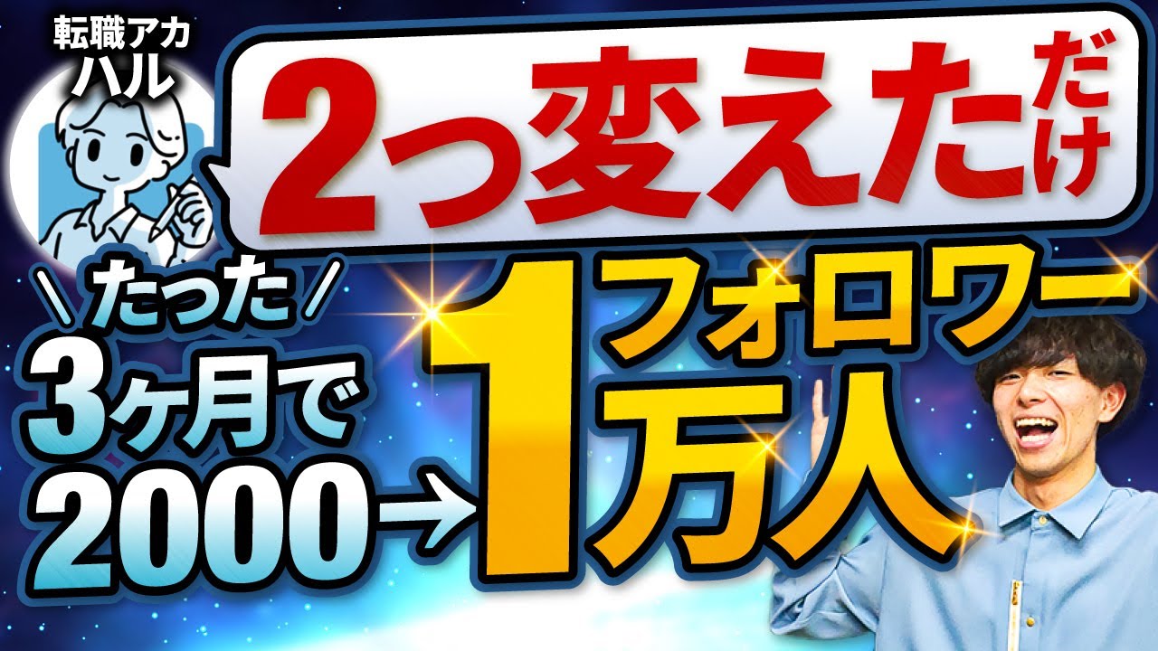 edit、動画編集＋サムネイル