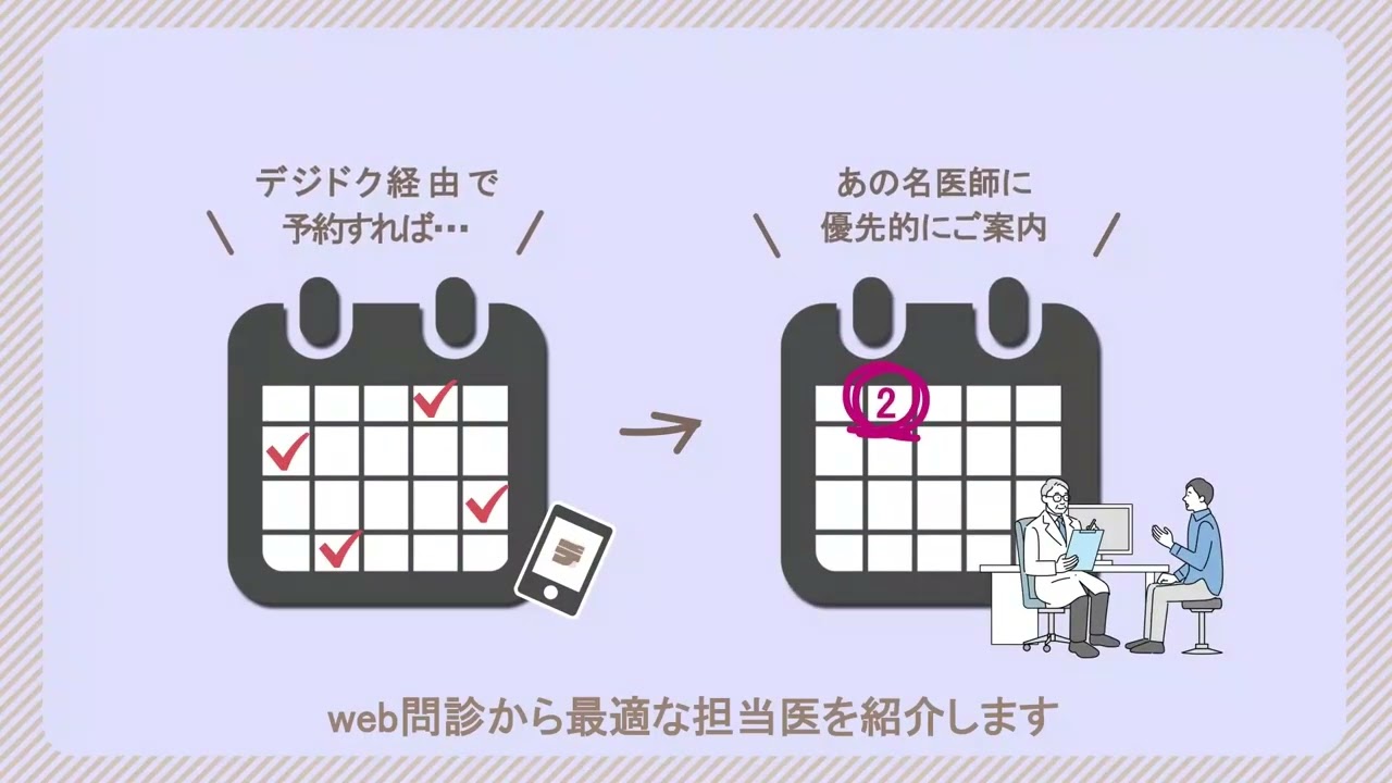 紹介動画、模写