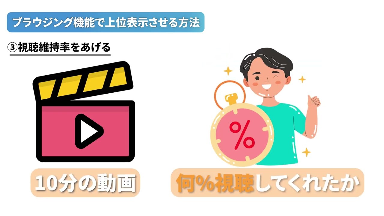 動画、ねこナビのナレーション