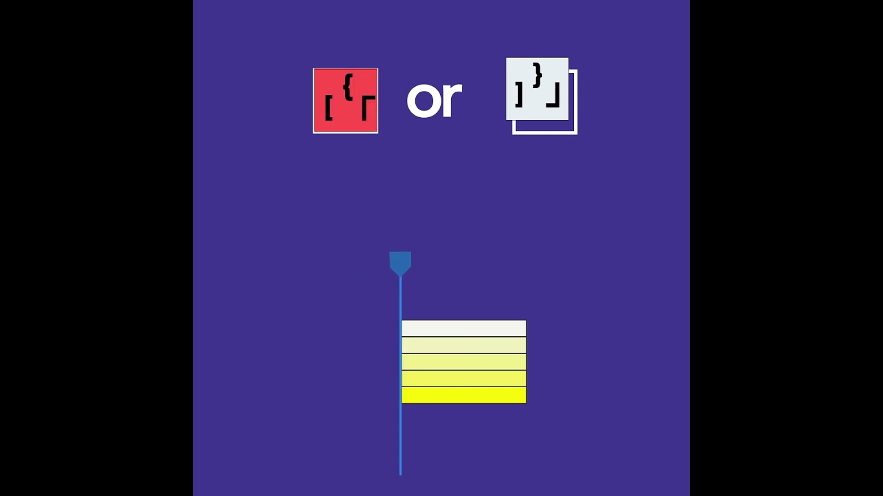 shortcut