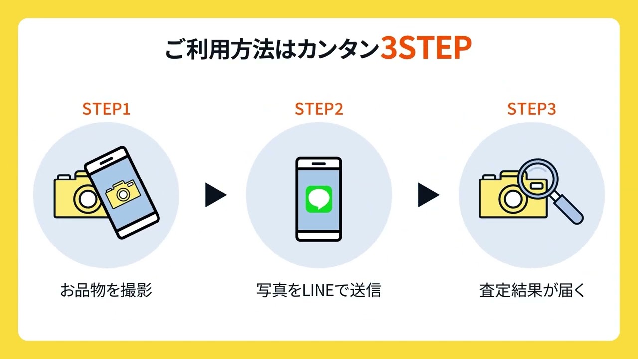 買取専門店「ナニウル」様