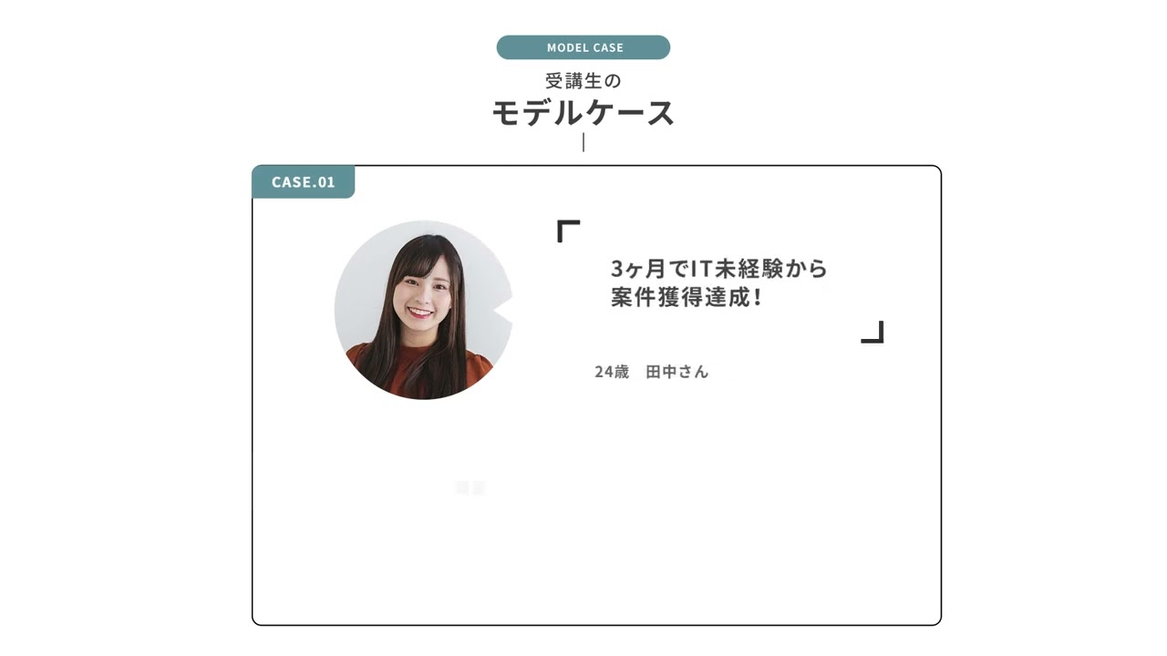 グラフィック、ビジネス動画サンプル