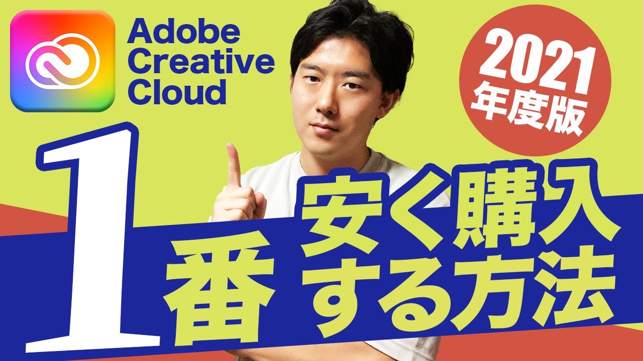 広告バナー、アニメーション