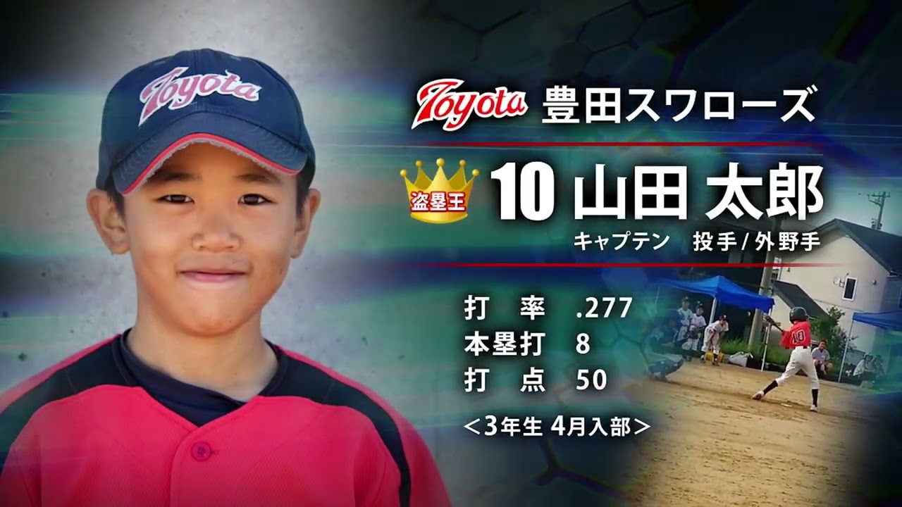 野球、映像制作