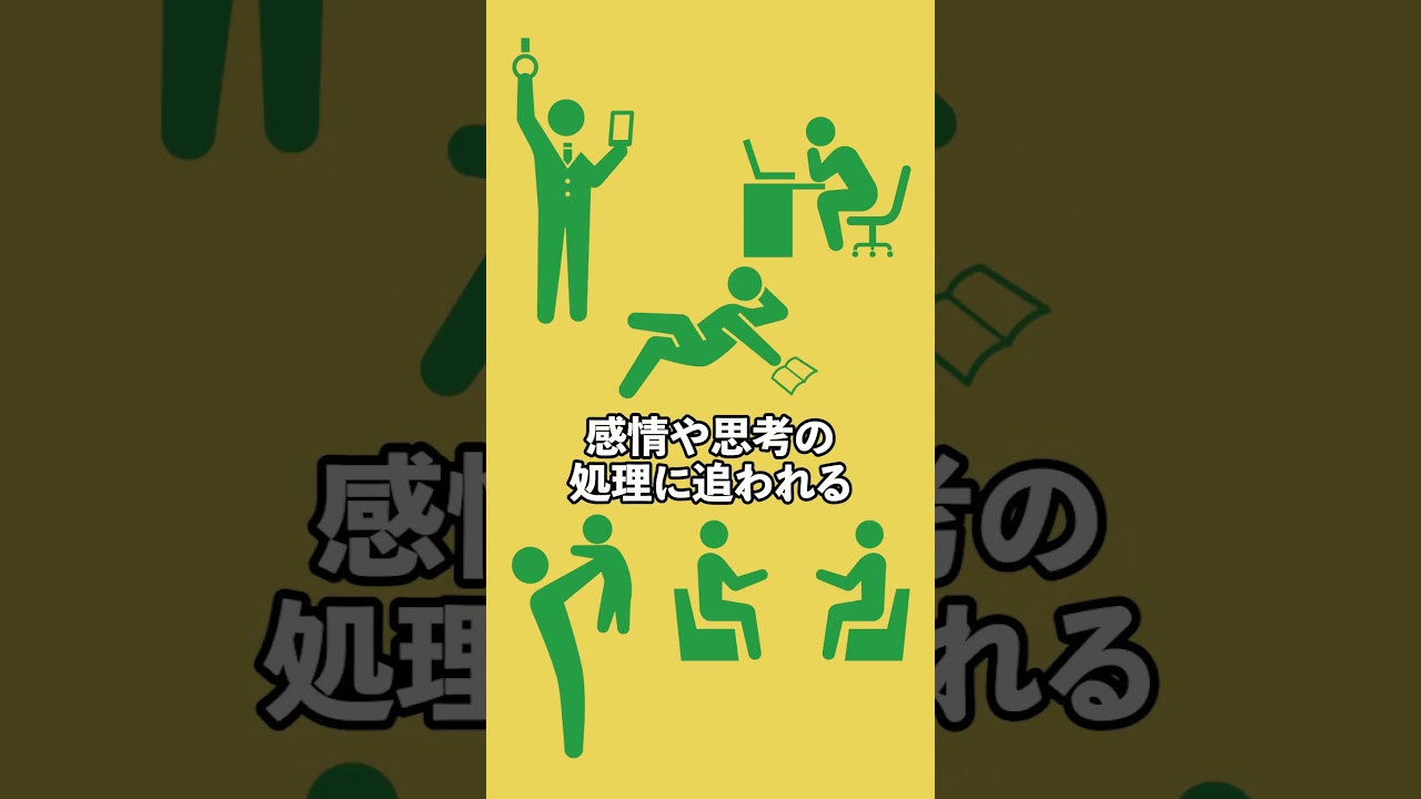 YouTube動画　ショート編