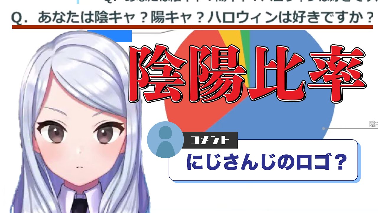 グラフィック、shorts