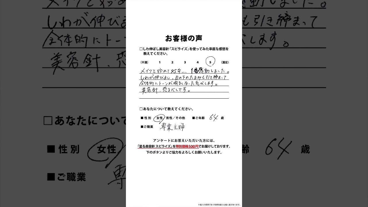 スキンケア、広告