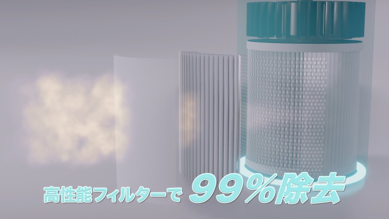 映像編集、ai