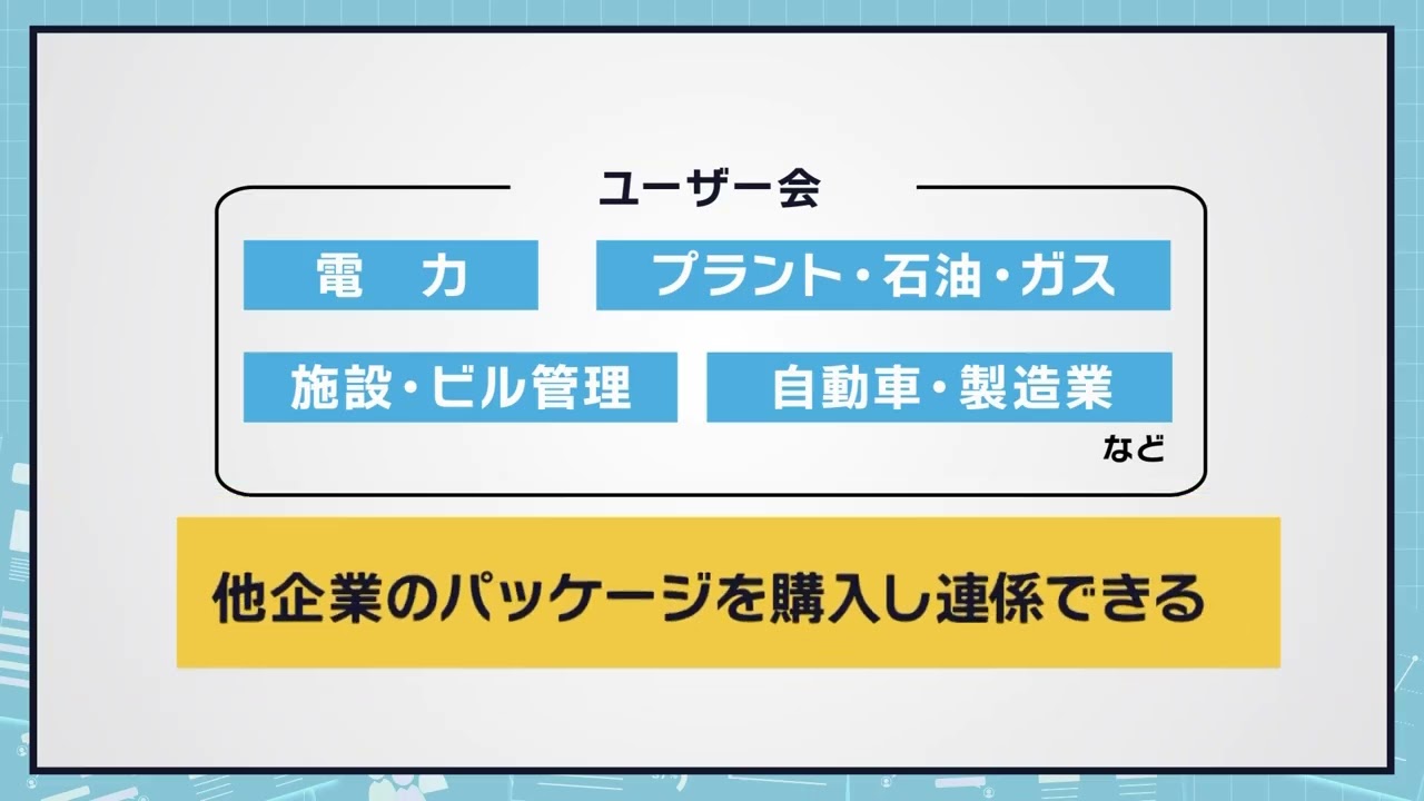 企業研修動画_横動画
