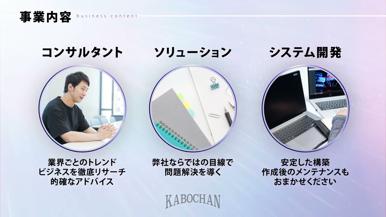ecサイト、企業紹介