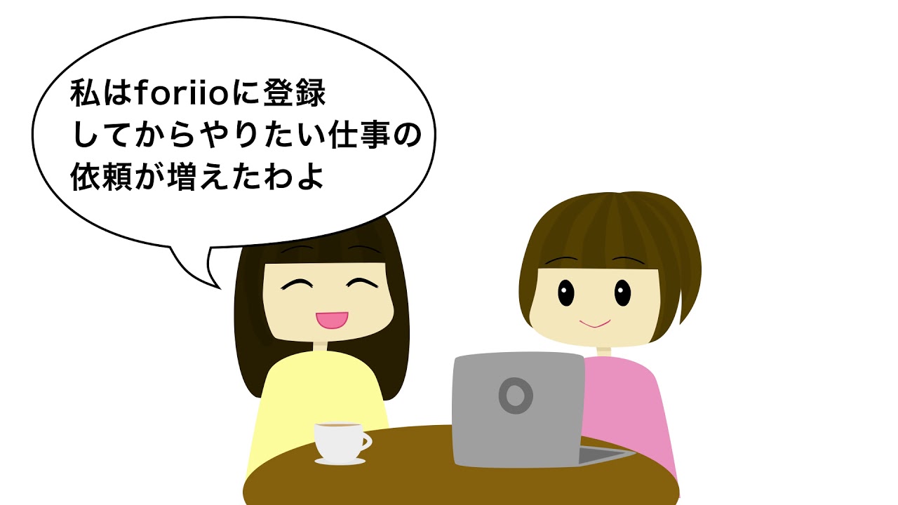 映像クリエイター、作画