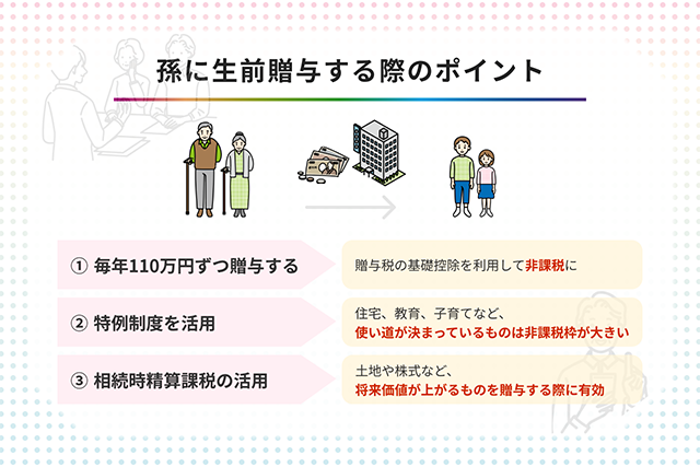 ナルト、personal